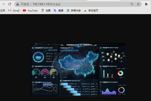 利用Nginx搭建小型圖片服務器 結合衛星通信服務的應用場景
